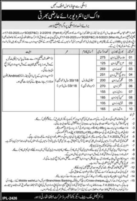 District Health Authority Jobs for Sanitary Patrol