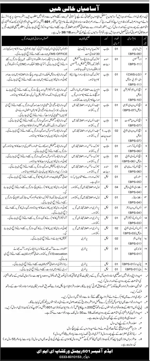 Pakistan Army Latest Civilian Jobs Advertisement February 2023