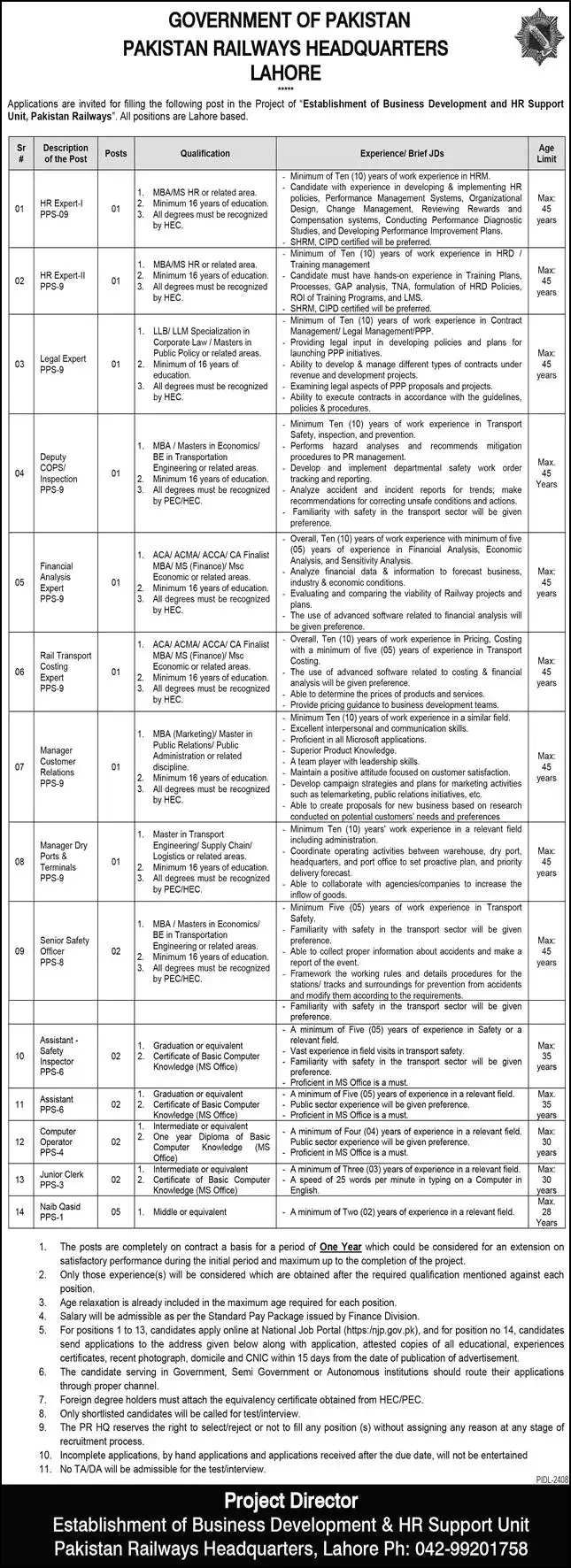 Pakistan Railway Jobs for Naib Qasid Junior Clerk Assistant Safety Inspector and Assistant 2023