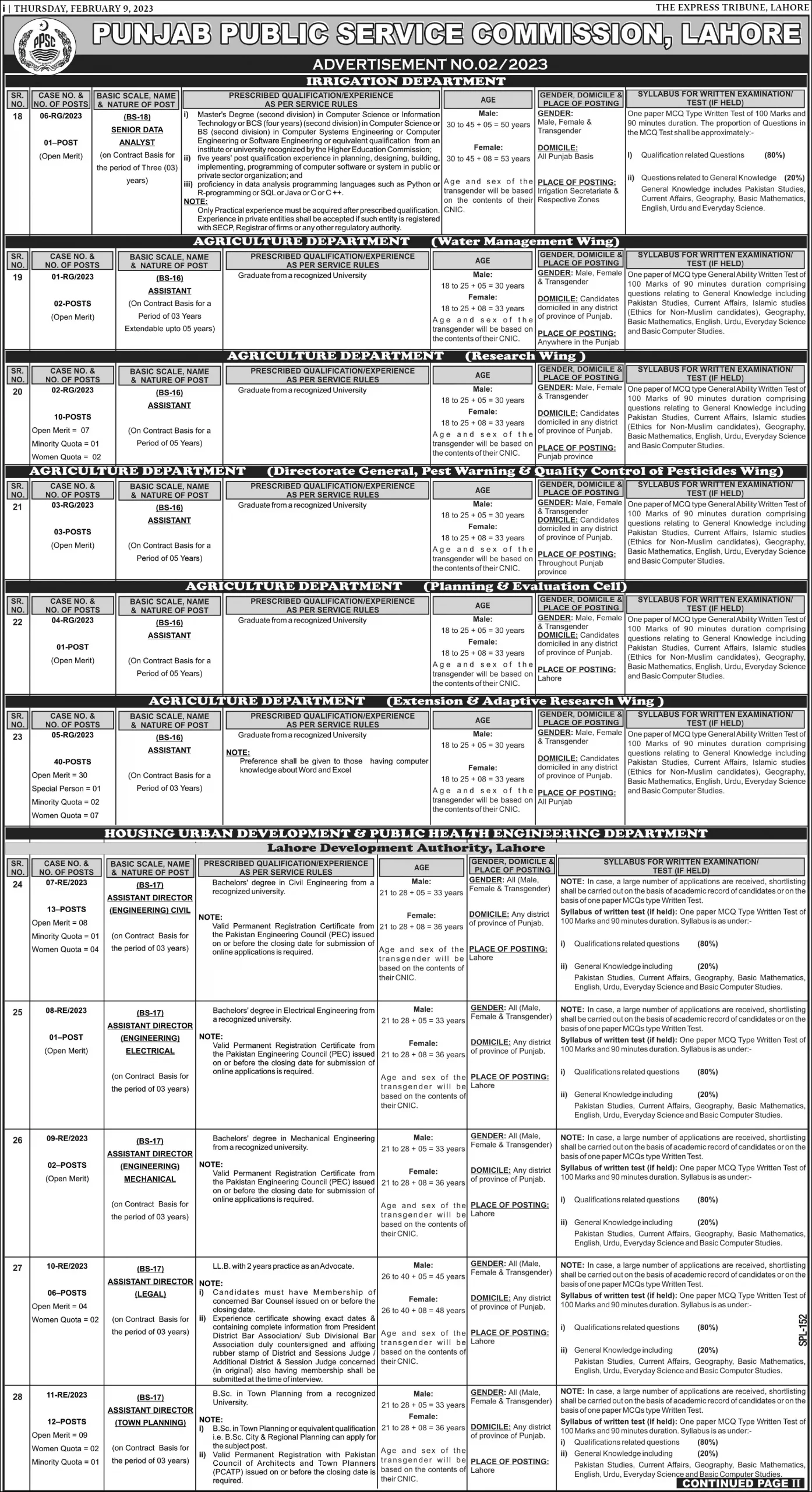 Punjab Public Service Commission Ppsc Jobs March 2023 Advertisement