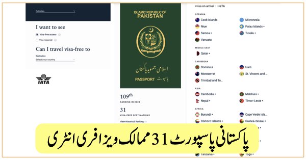 Visa Free countries for Pakistan Rank